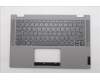 Lenovo 5CB0Y85305 Tastatur inkl. Topcase ASM_TR W 81X1 PG