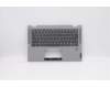 Lenovo 5CB0Y85364 Tastatur inkl. Topcase ASM_USA W 81X1 PG