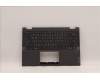 Lenovo 5CB0Y85468 Tastatur inkl. Topcase ASM_CH W 81X1 GY