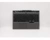 Lenovo 5CB0Y99303 Tastatur inkl. Topcase ASM_JA L 82AW NFP