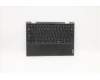 Lenovo 5CB0Z62022 Tastatur inkl. Topcase ASM JA B 81M9 SPT 5M