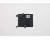 Lenovo 5CB0Z69310 COVER FRU COVER DUMMY_SMART_CARD_BLACK