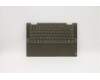 Lenovo 5CB1A08872 Tastatur inkl. Topcase ASM_ENG L82BH DM