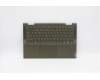 Lenovo 5CB1A08862 Tastatur inkl. Topcase ASM_POR L82BH DM