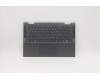 Lenovo 5CB1A14279 Tastatur inkl. Topcase ASM_HUN L82BH SG