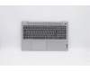 Lenovo 5CB1A24874 Tastatur inkl. Topcase ASM_RUSL81YQBLFPPGML