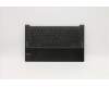 Lenovo 5CB1B02498 Tastatur inkl. Topcase ASM_HUN L 82D1