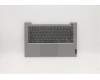Lenovo 5CB1B02580 Tastatur inkl. Topcase ASM_JPN C 20VF MGBL