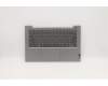 Lenovo 5CB1B02581 Tastatur inkl. Topcase ASM_UKR C 20VF MGBL