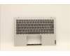 Lenovo 5CB1C15003 Tastatur inkl. Topcase schweiz H 82CY SR