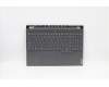 Lenovo 5CB1C17309 Tastatur inkl. Topcase ASM_ENG L82M0STO_GY