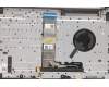 Lenovo 5CB1C87011 Tastatur inkl. Topcase ASM_TUR H82L9CLO