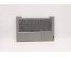 Lenovo 5CB1C89958 Tastatur inkl. Topcase ASM_JPN C 21A2 HDMGBL