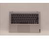Lenovo 5CB1C90588 Tastatur inkl. Topcase ASM_BEL L82NH LIG_SR