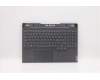 Lenovo 5CB1C94081 Tastatur inkl. Topcase schweiz L82K8 GY RGB