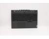 Lenovo 5CB1D12481 Tastatur inkl. Topcase ASM_RUS L82NL HY56F