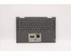 Lenovo 5CB1D20076 Tastatur inkl. Topcase ASM_NORDIC C 81XE BLKB