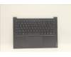 Lenovo 5CB1D34493 Tastatur inkl. Topcase ASM_FRA L82NJ S/G DIS