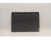 Lenovo 5CB1F38515 Tastatur inkl. Topcase ASM_TUR L82RF SG w/RGB