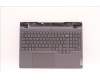 Lenovo 5CB1F38754 Tastatur inkl. Topcase ASM_ENG L82RB STGY