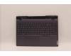 Lenovo 5CB1F39055 Tastatur inkl. Topcase ASM_RUS L82RB STGY
