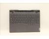 Lenovo 5CB1F39077 Tastatur inkl. Topcase ASM_HBW L82RB STGY RGB