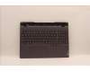Lenovo 5CB1F39071 Tastatur inkl. Topcase ASM_EUROENGL82RBSTGYRGB