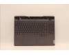 Lenovo 5CB1H23664 Tastatur inkl. Topcase ASM_UK L82RC STGY