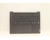 Lenovo 5CB1H23714 Tastatur inkl. Topcase ASM_NORDIC L82LU GREY