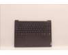 Lenovo 5CB1H23722 Tastatur inkl. Topcase ASM_TUR L82LU GREY