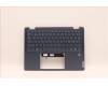 Lenovo 5CB1H24589 Tastatur inkl. Topcase ASM_NORDIC C 82UD BL