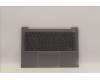 Lenovo 5CB1H68345 Tastatur inkl. Topcase ASM_TCH21CXFPETARGY