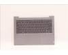 Lenovo 5CB1H68356 Tastatur inkl. Topcase ASM_ENGH21CXNFPETARGY