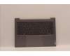 Lenovo 5CB1H68378 Tastatur inkl. Topcase ASM_THAIH21CXNFPETARGY
