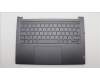 Lenovo 5CB1H70860 Tastatur inkl. Topcase ASM_TUR L82SV SG
