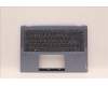 Lenovo 5CB1H72405 Tastatur inkl. Topcase schweiz W 82R9 SB