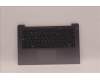 Lenovo 5CB1H72707 Tastatur inkl. Topcase spanisch L82RM AG_NFP