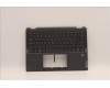 Lenovo COVER Upper Case ASM_HBW W 82R7 SG BL für Lenovo IdeaPad Flex 5-14IAU7 (82R7/82TA)