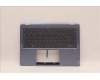 Lenovo 5CB1H80005 Tastatur inkl. Topcase ASM_UK W 82R7 SB BL