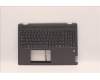 Lenovo 5CB1H80093 Tastatur inkl. Topcase ASM_HBW W 82RA SG