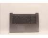 Lenovo COVER Upper Case ASM_NORDIC L82RL FP AGU für Lenovo IdeaPad 3-17ABA7 (82RQ)