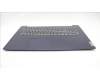 Lenovo 5CB1H80811 Tastatur inkl. Topcase ASM_SLV L82RL NFP AB U