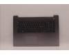 Lenovo COVER Upper Case ASM_NORDIC L82RL NFPAGU für Lenovo IdeaPad 3-17ABA7 (82RQ)