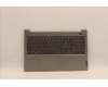 Lenovo 5CB1H88694 Tastatur inkl. Topcase schweiz C21DL MGBL