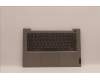 Lenovo 5CB1H92154 Tastatur inkl. Topcase ASM_RUS C21DK MGBL