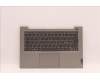 Lenovo COVER Upper Case ASM_ITA C21DK MGBL für Lenovo ThinkBook 14 G4 ABA (21DK)
