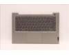 Lenovo 5CB1H92167 Tastatur inkl. Topcase ASM_FRA C21DK MGBL