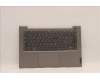 Lenovo COVER Upper Case ASM_ITA C21DK MGNBL für Lenovo ThinkBook 14 G4 ABA (21DK)