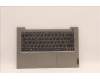 Lenovo COVER Upper Case ASM_POR C21DK MGNBL für Lenovo ThinkBook 14 G4 ABA (21DK)