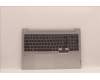 Lenovo 5CB1H92913 Tastatur inkl. Topcase ASM_CZE/SLKH82SKCLGYUMA